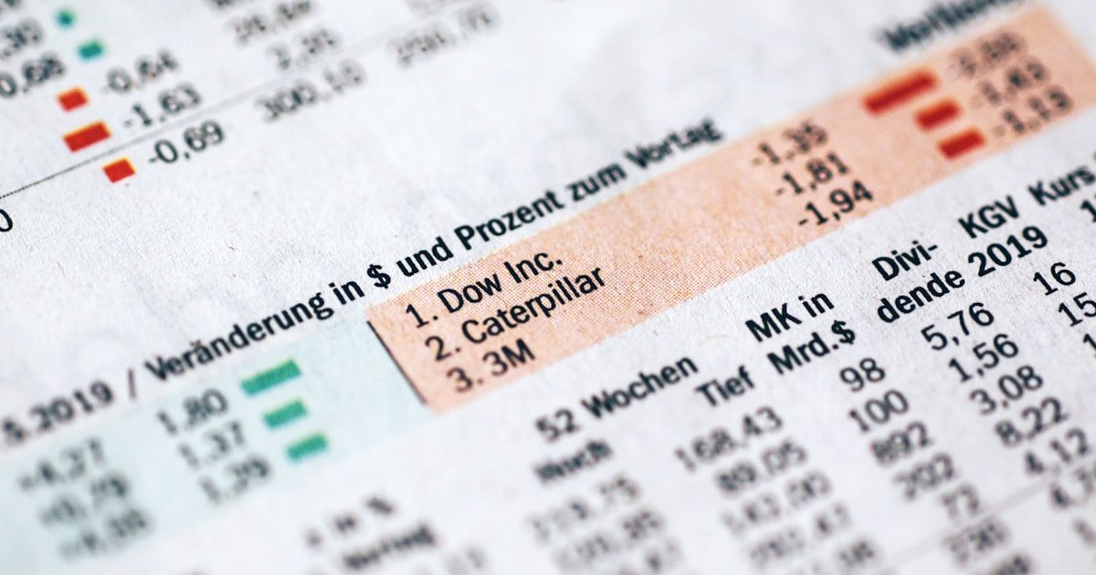 Photo of a credit score gauge